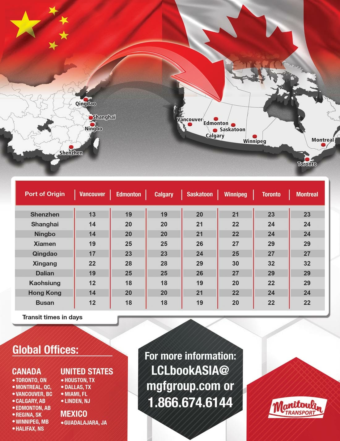 Click to fill out our LCL Asia Contact form